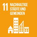 Logo SDG 11 – Nachhaltige Städte und Gemeinden