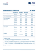 Konditionenübersicht der IB.SH-Immobilienprodukte für Privatpersonen herunterladen